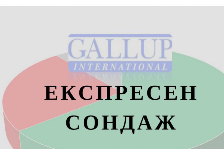 Мнозинство от 60 не одобряват действията на Димитър Главчев с